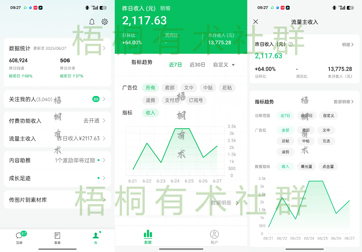 智优项目说：想靠公众号赚钱？选景点盘点赛道！素材多、流量大，单篇破千收益，宝妈副业兼职！