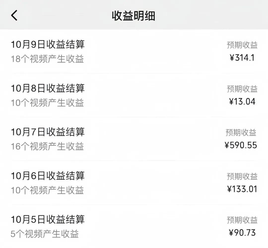 智优项目说：不用拍摄、不用剪辑，靠一张图做视频号，有人月入1.2万+，上班族副业干什么比较好！