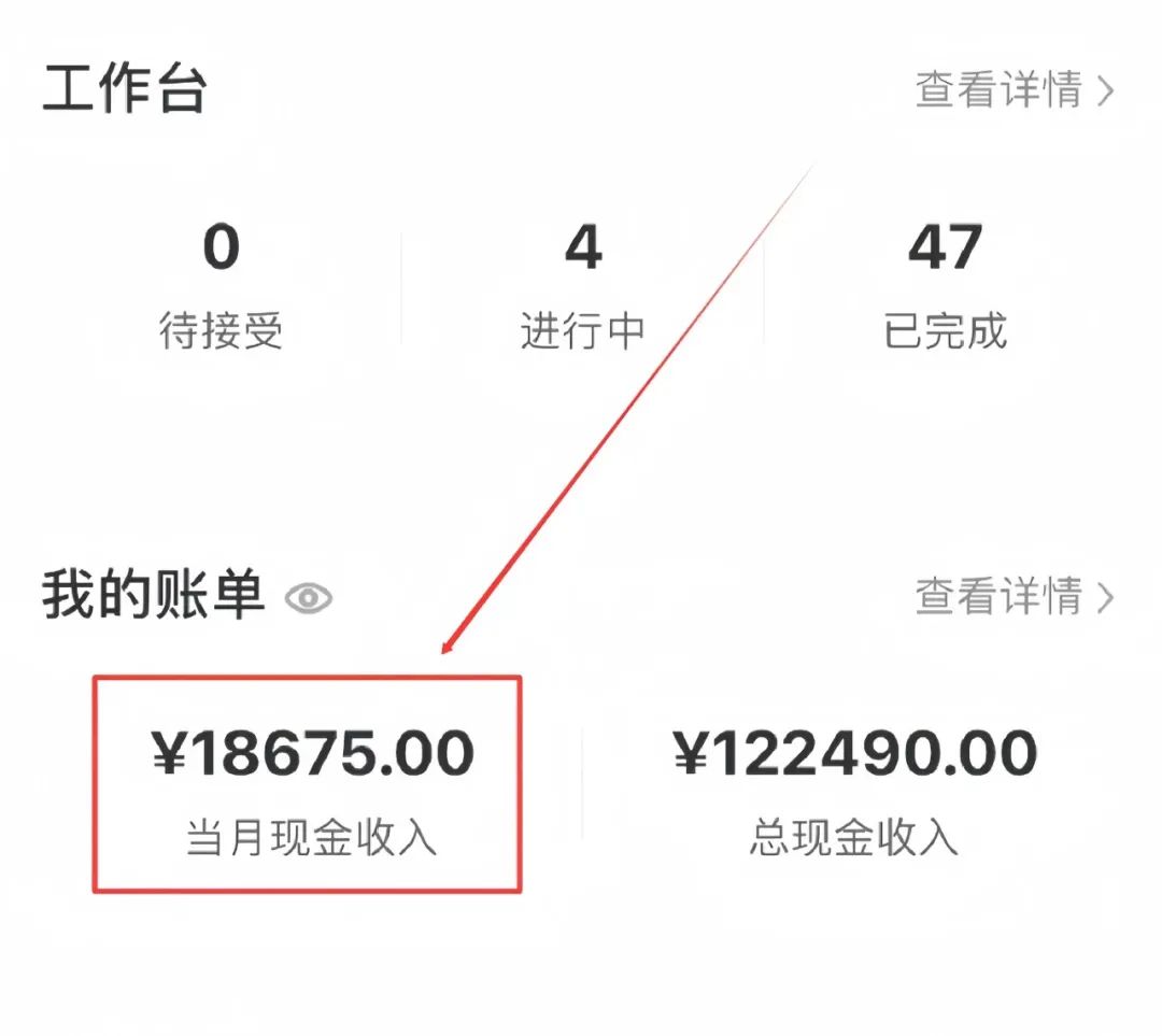 0基础也能月入1.8万？小红书这个“低门槛副业”，看懂就能做！