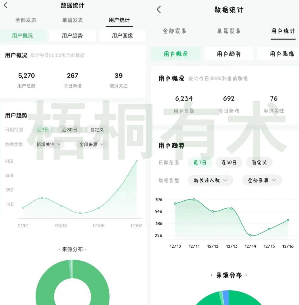 收益.jpg 收益.jpg