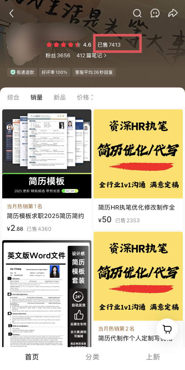 1个小账号，重复发412条笔记赚15万，在小红书开虚拟店卖简历模板，副业月入过万不是梦