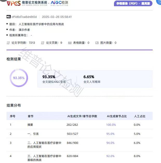 毕业生花钱向AI证明自己是人类？这场荒诞的闹剧什么时候结束？