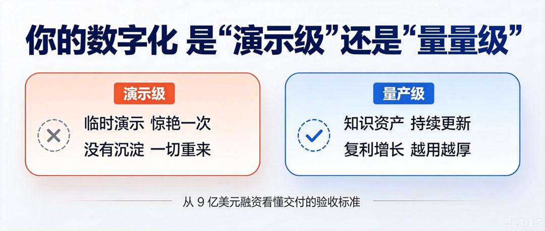 何小鹏融了9亿美元：机器人“生死战”开打
