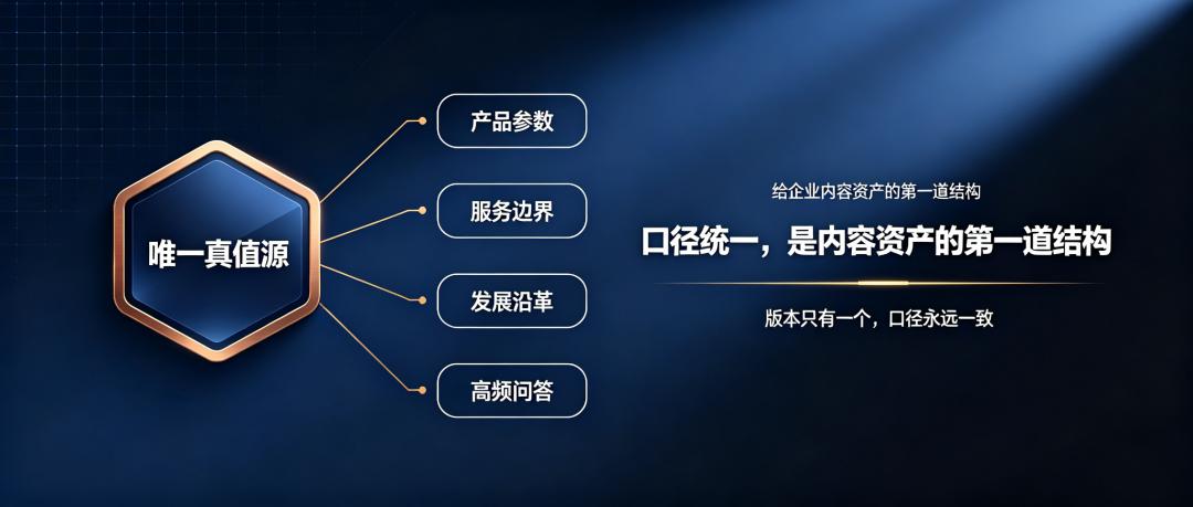 负债12亿美元背后：一个讲了30年的财富叙事，靠什么运转