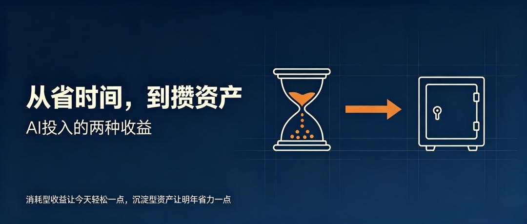 从省时间到攒资产-AI投入的两种收益